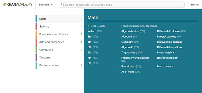 Under the "Subjects" menu, select Math, and choose a topic under "High School and Beyond"