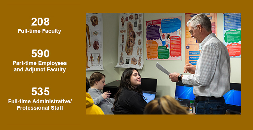 Employee stats: 208 Full-time Faculty, 590 Part-time Employees and Adjunct Faculty, 535 Full-time Administrative/Professional Staff.