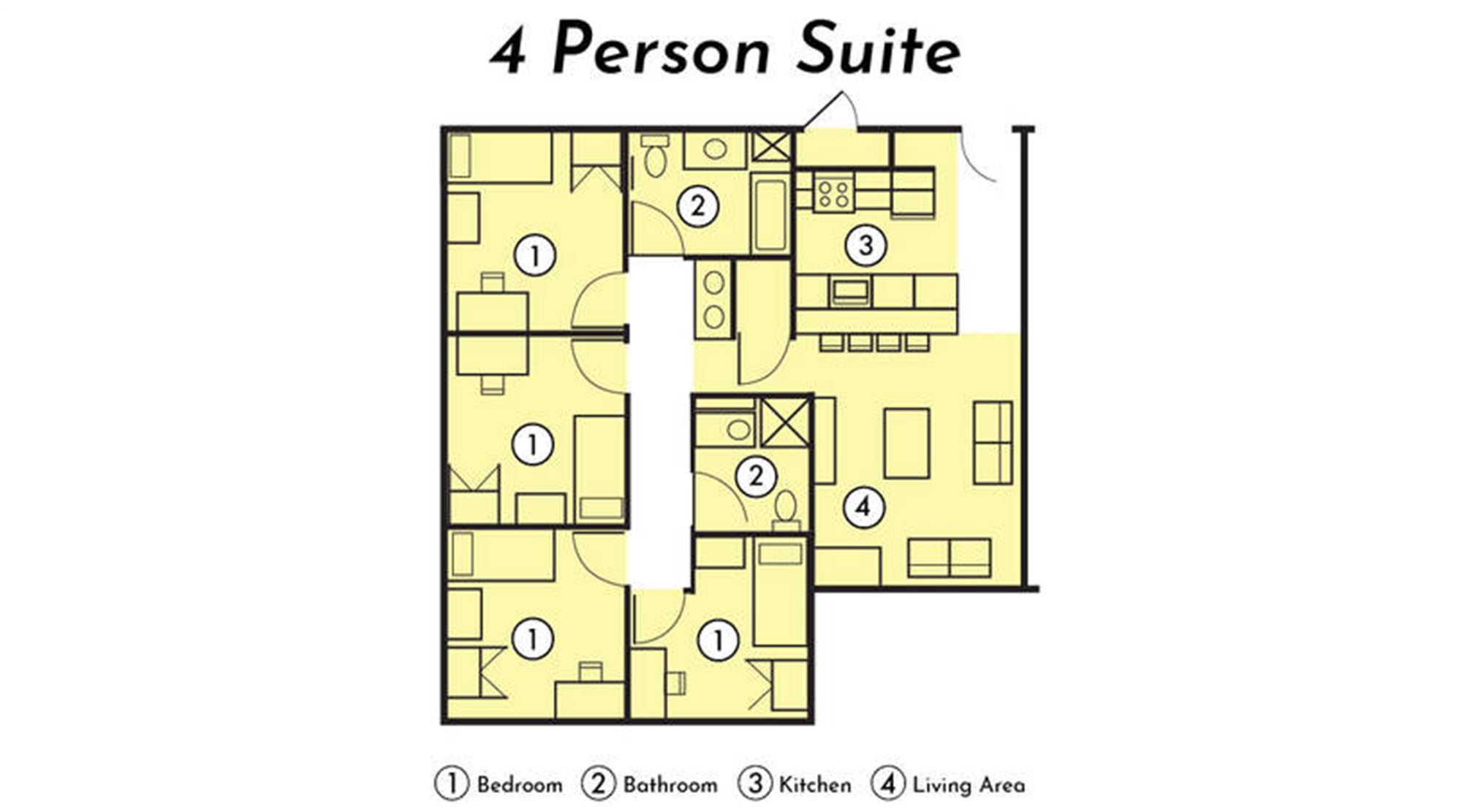 Four-person suite floor plan showing four bedrooms, two bathrooms, a full kitchen, and a shared living area.