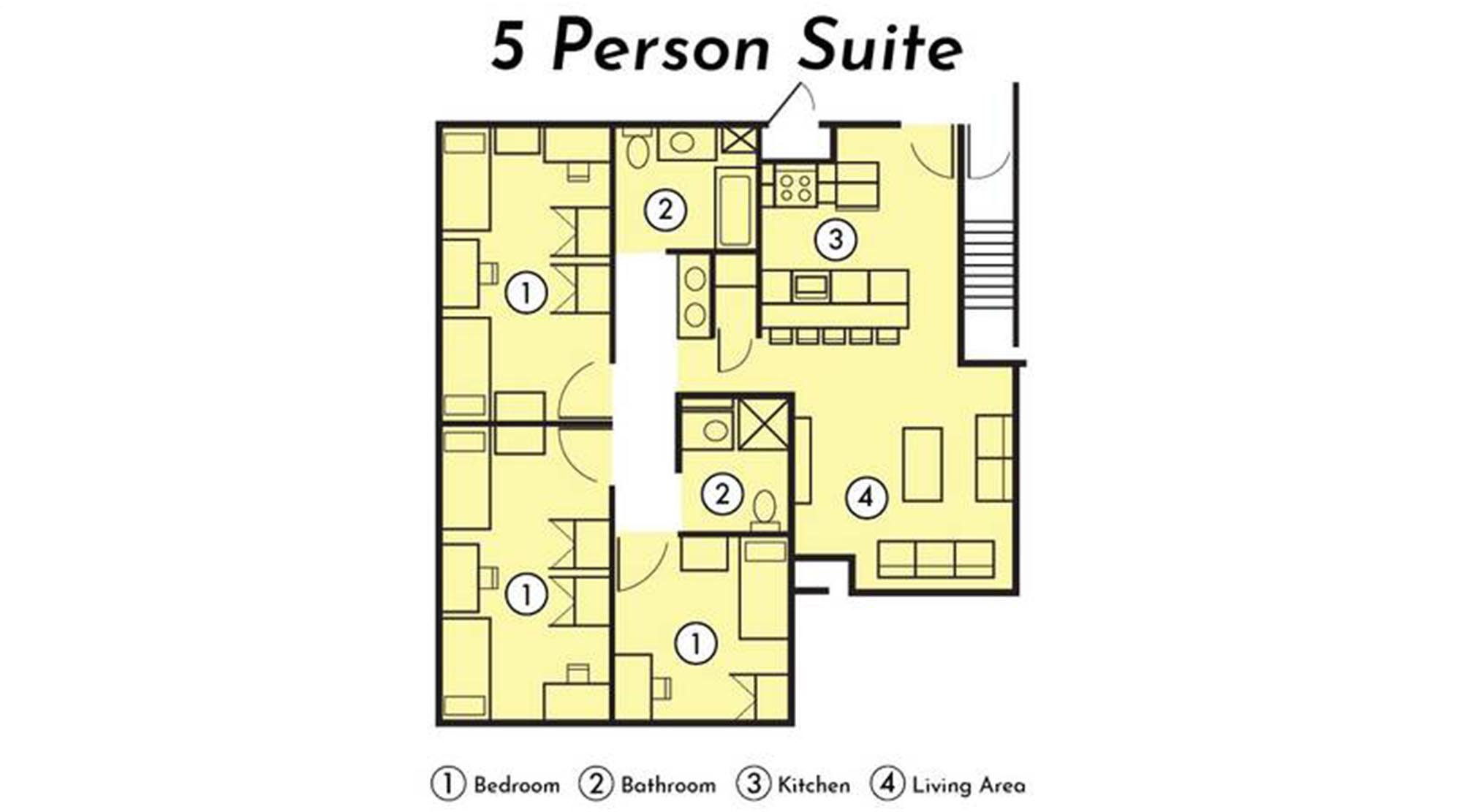 Five-person suite floor plan showing 3 bedrooms, two bathrooms, a full kitchen, and a shared living area.