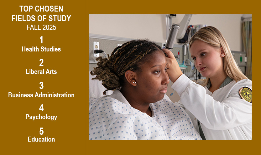Top chosen fields of study (Fall 2025): #1 Health Studies, #2 Liberal Arts, #3 Business Administration, #4 Psychology, #5 Education