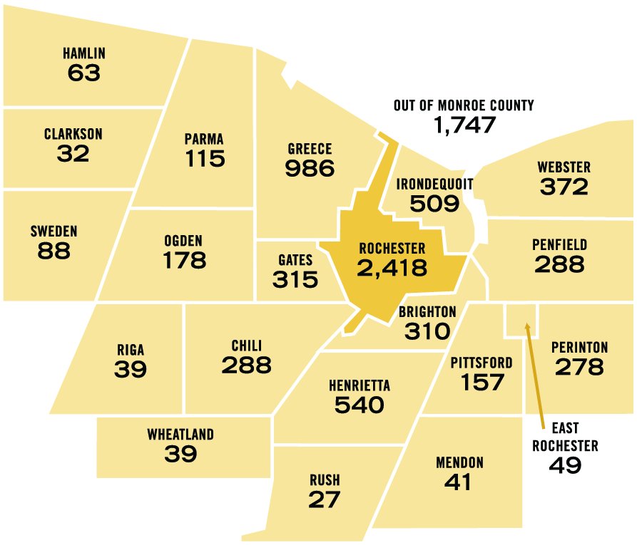 Map of towns in Monroe county, NY, with numbers of MCC students enrolled in each as of fall 2025. Full details listed below.