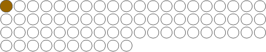 Graph illustrating MCC supported jobs through 70 circles with one filled.