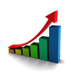 Bar Graph with Increasing Values and Upward Arrow