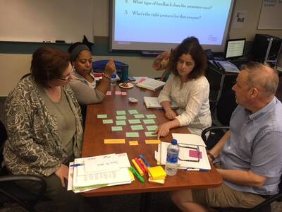 Group using a teaching resource