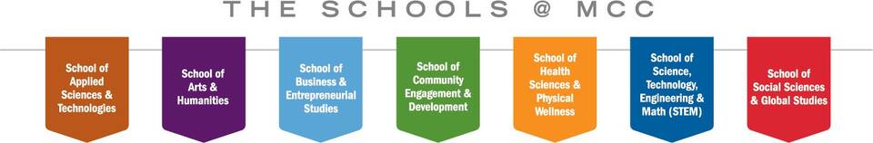 The Schools @ MCC: School of Applied Sciences & Technologies; School of Arts & Humanities; School of Business & Entrepreneurial Studies; School of Community Engagement & Development; School of Health Sciences & Physical Wellness; School of Science, Technology, Engineering & Math (STEM); School of Social Sciences & Global Studies