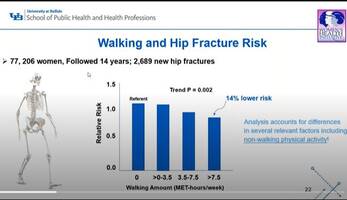 chart of benefits of walking for bone health